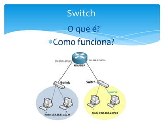 Switch
   O que é?
Como funciona?
 
