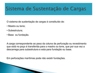 O sistema de sustentação de cargas é constituído de:
• Mastro ou torre;
• Subestrutura;
• Base ou fundação.
A carga correspondente ao peso da coluna de perfuração ou revestimento
que está no poço é transferida para o mastro ou torre, que por sua vez a
descarrega para subestrutura e esta para fundação ou base.
Em perfurações marítimas pode não existir fundações.
 