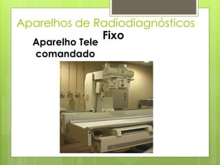 Aparelhos de Radiodiagnósticos
              Fixo
  Aparelho Tele
  comandado
 