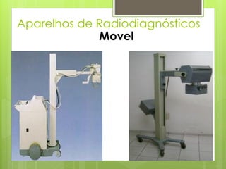 Aparelhos de Radiodiagnósticos
             Movel
 
