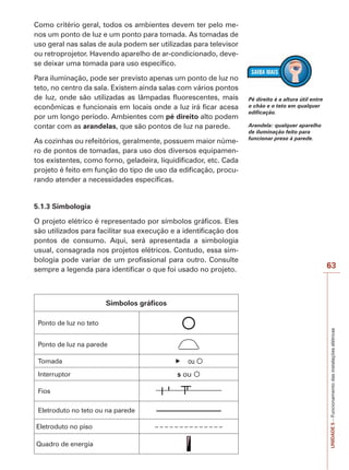 I M P O R T A N T E 
63 
UNIDADE 5 – Funcionamento das instalações elétricas 
Como critério geral, todos os ambientes devem ter pelo me-nos 
um ponto de luz e um ponto para tomada. As tomadas de 
uso geral nas salas de aula podem ser utilizadas para televisor 
ou retroprojetor. Havendo aparelho de ar-condicionado, deve-se 
deixar uma tomada para uso específico. 
Para iluminação, pode ser previsto apenas um ponto de luz no 
teto, no centro da sala. Existem ainda salas com vários pontos 
de luz, onde são utilizadas as lâmpadas fluorescentes, mais 
econômicas e funcionais em locais onde a luz irá ficar acesa 
por um longo período. Ambientes com pé direito alto podem 
contar com as arandelas, que são pontos de luz na parede. 
As cozinhas ou refeitórios, geralmente, possuem maior núme-ro 
de pontos de tomadas, para uso dos diversos equipamen-tos 
existentes, como forno, geladeira, liquidificador, etc. Cada 
projeto é feito em função do tipo de uso da edificação, procu-rando 
atender a necessidades específicas. 
5.1.3 Simbologia 
O projeto elétrico é representado por símbolos gráficos. Eles 
são utilizados para facilitar sua execução e a identificação dos 
pontos de consumo. Aqui, será apresentada a simbologia 
usual, consagrada nos projetos elétricos. Contudo, essa sim-bologia 
pode variar de um profissional para outro. Consulte 
sempre a legenda para identificar o que foi usado no projeto. 
Simbolos gráficos 
Ponto de luz no teto c 
Ponto de luz na parede 
Tomada fou c 
Interruptor s ou c 
Fios 
Eletroduto no teto ou na parede –––––––––––––––––– 
Eletroduto no piso – – – – – – – – – – – – – – 
Quadro de energia 
Pé direito é a altura útil entre 
o chão e o teto em qualquer 
edificação. 
Arandela: qualquer aparelho 
de iluminação feito para 
funcionar preso à parede. 
 