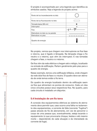 74 
UNIDADE 5 – Funcionamento das instalações elétricas 
O projeto é acompanhado por uma legenda que identifica os 
símbolos usados. Veja a legenda do projeto acima: 
Ponto de luz incandescente no teto 
Ponto de luz fluorescente no teto 
Tomada baixa (30 cm) X 
Interruptor s 
Fios 
Eletroduto no teto ou na parede 
Eletroduto no piso 
Quadro de energia 
No projeto, vemos que chegam nos interruptores os fios fase 
e retorno, que é ligado à lâmpada. Na lâmpada chega o fio 
neutro e o retorno, que vêm do interruptor. E nas tomadas 
chegam a fase, o neutro e o retorno. 
Os fios vêm da rede elétrica e chegam até o relógio, localizado 
na entrada da edificação. Partem geralmente pelo piso para o 
quadro de energia. 
Nesse exemplo, temos uma edificação bifásica, onde chegam 
da rede dois fios de fase e o neutro. O quadro deve ser aterra-do 
de onde temos então o fio terra. 
Do quadro de energia localizado dentro da edificação saem 
os fios que alimentam os pontos de consumo. Cada um dos 
cinco circuitos possui seus respectivos fios. No quadro, para 
cada circuito é instalado um disjuntor. 
5.4 Instalação de um fio terra 
A conexão dos equipamentos elétricos ao sistema de aterra-mento 
deve permitir que, caso ocorra uma falha no isolamen-to 
dos equipamentos, a corrente de falta (corrente “fugitiva”) 
passe através do fio de aterramento, em vez de percorrer o 
corpo de uma pessoa que, eventualmente, esteja tocando o 
equipamento (o que provocaria choque, lesões e até mesmo 
morte – dependendo de cada situação e da intensidade da 
corrente de fuga). 
 