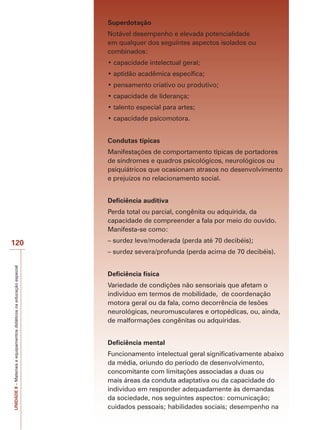 UNIDADE
8
–
Materiais
e
equipamentos
didáticos
na
educação
especial
120
Superdotação
Notável desempenho e elevada potencialidade
em qualquer dos seguintes aspectos isolados ou
combinados:
‡FDSDFLGDGHLQWHOHFWXDOJHUDO
‡DSWLGmRDFDGrPLFDHVSHFtILFD
‡SHQVDPHQWRFULDWLYRRXSURGXWLYR
‡FDSDFLGDGHGHOLGHUDQoD
‡WDOHQWRHVSHFLDOSDUDDUWHV
‡FDSDFLGDGHSVLFRPRWRUD
Condutas típicas
Manifestações de comportamento típicas de portadores
de síndromes e quadros psicológicos, neurológicos ou
psiquiátricos que ocasionam atrasos no desenvolvimento
e prejuízos no relacionamento social.
Deficiência auditiva
Perda total ou parcial, congênita ou adquirida, da
capacidade de compreender a fala por meio do ouvido.
Manifesta-se como:
– surdez leve/moderada (perda até 70 decibéis);
– surdez severa/profunda (perda acima de 70 decibéis).
Deficiência física
Variedade de condições não sensoriais que afetam o
indivíduo em termos de mobilidade, de coordenação
motora geral ou da fala, como decorrência de lesões
neurológicas, neuromusculares e ortopédicas, ou, ainda,
de malformações congênitas ou adquiridas.
Deficiência mental
Funcionamento intelectual geral significativamente abaixo
da média, oriundo do período de desenvolvimento,
concomitante com limitações associadas a duas ou
mais áreas da conduta adaptativa ou da capacidade do
indivíduo em responder adequadamente às demandas
da sociedade, nos seguintes aspectos: comunicação;
cuidados pessoais; habilidades sociais; desempenho na
 