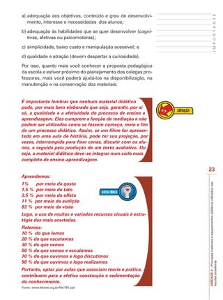 UNIDADE
2
–
Principais
materiais
e
equipamentos
didáticos
utilizados
nas
escolas
brasileiras
23
I
M
P
O
R
T
A
N
T
E
a) adequação aos objetivos, conteúdo e grau de desenvolvi-
mento, interesse e necessidades dos alunos;
b) adequação às habilidades que se quer desenvolver (cogni-
tivas, afetivas ou psicomotoras);
c) simplicidade, baixo custo e manipulação acessível; e
d) qualidade e atração (devem despertar a curiosidade).
Por isso, quanto mais você conhecer a proposta pedagógica
da escola e estiver próximo do planejamento dos colegas pro-
fessores, mais você poderá ajudá-los na disponibilização, na
manutenção e na conservação dos materiais.
É importante lembrar que nenhum material didático
pode, por mais bem elaborado que seja, garantir, por si
só, a qualidade e a efetividade do processo de ensino e
aprendizagem. Eles cumprem a função de mediação e não
podem ser utilizados como se fossem começo, meio e fim
de um processo didático. Assim, se um filme for apresen-
tado em uma aula de história, pode ter sua projeção, por
vezes, interrompida para fixar cenas, discutir com os alu-
nos, e seguida pela produção de um texto avaliativo. Ou
seja, o material didático deve-se integrar num ciclo mais
completo de ensino-aprendizagem.
Aprendemos:
1% por meio do gosto
1,5 % por meio do tato
3,5 % por meio do olfato
11 % por meio da audição
83 % por meio da visão
Logo, o uso de muitos e variados recursos visuais é estra-
tégia das mais acertadas.
Retemos:
10 % do que lemos
20 % do que escutamos
30 % do que vemos
50 % do que vemos e escutamos
70 % do que ouvimos e logo discutimos
90 % do que ouvimos e logo realizamos
Portanto, optar por aulas que associam teoria e prática,
contribuem para a efetiva construção e sedimentação
do conhecimento.
Fonte: www.febnet.org.br/file/781.ppt
 