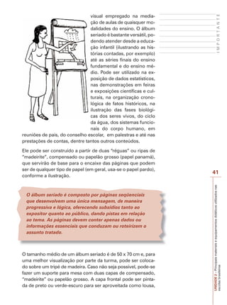UNIDADE
2
–
Principais
materiais
e
equipamentos
didáticos
utilizados
nas
escolas
brasileiras
41
I
M
P
O
R
T
A
N
T
E
visual empregado na media-
ção de aulas de quaisquer mo-
dalidades do ensino. O álbum
seriado é bastante versátil, po-
dendo atender desde a educa-
ção infantil (ilustrando as his-
tórias contadas, por exemplo)
até as séries finais do ensino
fundamental e do ensino mé-
dio. Pode ser utilizado na ex-
posição de dados estatísticos,
nas demonstrações em feiras
e exposições científicas e cul-
turais, na organização crono-
lógica de fatos históricos, na
ilustração das fases biológi-
cas dos seres vivos, do ciclo
da água, dos sistemas funcio-
nais do corpo humano, em
reuniões de pais, do conselho escolar, em palestras e até nas
prestações de contas, dentre tantos outros conteúdos.
Ele pode ser construído a partir de duas “réguas” ou ripas de
“madeirite”, compensado ou papelão grosso (papel panamá),
que servirão de base para o encaixe das páginas que podem
ser de qualquer tipo de papel (em geral, usa-se o papel pardo),
conforme a ilustração.
O álbum seriado é composto por páginas seqüenciais
que desenvolvem uma única mensagem, de maneira
progressiva e lógica, oferecendo subsídios tanto ao
expositor quanto ao público, dando pistas em relação
ao tema. As páginas devem conter apenas dados ou
informações essenciais que conduzam ou roteirizem o
assunto tratado.
O tamanho médio de um álbum seriado é de 50 x 70 cm e, para
uma melhor visualização por parte da turma, pode ser coloca-
do sobre um tripé de madeira. Caso não seja possível, pode-se
fazer um suporte para mesa com duas capas de compensado,
“madeirite” ou papelão grosso. A capa frontal pode ser pinta-
da de preto ou verde-escuro para ser aproveitada como lousa,
 