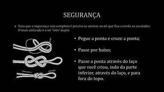• Pegue a ponta e cruze a ponta;
• Passe por baixo;
• Passe a ponta através do laço
que você criou, indo da parte
inferior, através do laço, e para
fora do topo.
 