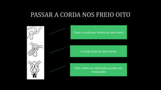 Passe a corda por dentro do anel maior
A corda atrás do anel menor
Fixe o freio na cadeirinha usando um
mosquetão
 