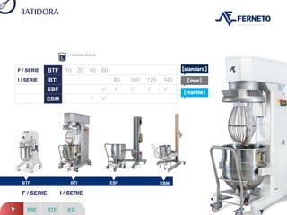 BATIDORA
BTF BTI EBF
BTF BTIEBF
F / SERIE I / SERIE
Capacidad delperol
F / SERIE BTF 10 20 40 60
I / SERIE BTI 80 100 120 140
EBF     
EBM  
EBM
 