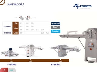 LAMINADORA
LSA LMA
LMA
LongitudAnchura
F / SERIE
LSA 0,5 1,6 2,0
LMA
0,5 1,6 2,0
0,6 1,6 2,0 2,4 3,0
R / SERIE LMR 0,64 3,2 4,2
F / SERIE R / SERIE
LMR
 