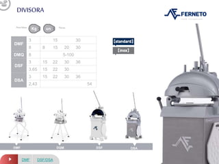 DIVISORA
DMF DQM DSF
DSF/DSADMF
PiezasPesoMasa
DMF
3 15 30
8 8 15 20 30
DMQ 8 5-100
DSF
3 15 22 30 36
3,65 15 22 30
DSA
3 15 22 30 36
2,43 54
DSA
 
