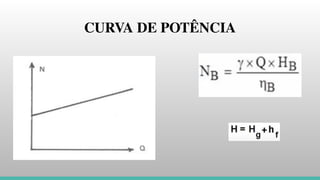 CURVA DE POTÊNCIA
 