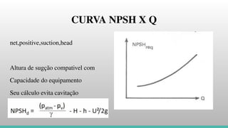 CURVA NPSH X Q
net,positive,suction,head
Altura de sugção compativel com
Capacidade do equipamento
Seu cálculo evita cavitação
 