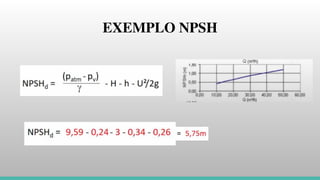 EXEMPLO NPSH
 