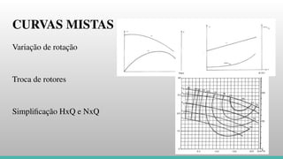 CURVAS MISTAS
Variação de rotação
Troca de rotores
Simpliﬁcação HxQ e NxQ
 
