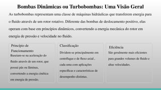 Bombas Dinâmicas ou Turbobombas: Uma Visão Geral
As turbobombas representam uma classe de máquinas hidráulicas que transferem energia para
o ﬂuido através de um rotor rotativo. Diferente das bombas de deslocamento positivo, elas
operam com base em princípios dinâmicos, convertendo a energia mecânica do rotor em
energia de pressão e velocidade no ﬂuido.
Princípio de
Funcionamento
Baseiam-se na aceleração do
ﬂuido através de um rotor, que
possui pás ou lâminas,
convertendo a energia cinética
em energia de pressão.
Classiﬁcação
Dividem-se principalmente em
centrífugas e de ﬂuxo axial ,
cada uma com aplicações
especíﬁcas e características de
desempenho distintas.
Eﬁciência
São geralmente mais eﬁcientes
para grandes volumes de ﬂuido e
altas velocidades.
 