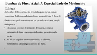 Bombas de Fluxo Axial: A Especialidade do Movimento
Linear
As bombas de ﬂuxo axial, são projetadas para mover grandes
volumes de ﬂuido contra baixas alturas manométricas. O ﬂuxo do
ﬂuido ocorre predominantemente em paralelo ao eixo de rotação
do impulsor.
• As pás do impulsor empurram o ﬂuido axialmente,
minimizando a mudança na direção do ﬂuxo.
• Ideais para sistemas de irrigação, drenagem, usinas de
tratamento de água e processos industriais que exigem alta
vazão.
.
 