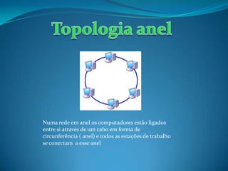 Numa rede em anel os computadores estão ligados
entre si através de um cabo em forma de
circunferência ( anel) e todos as estações de trabalho
se conectam a esse anel
 