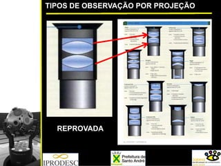 TIPOS DE OBSERVAÇÃO POR PROJEÇÃO
REPROVADA
 