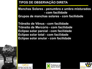 TIPOS DE OBSERVAÇÃO DIRETA
Manchas Solares - penumbra e umbra misturados
- com facilidade
Grupos de manchas solares - com facilidade
Trânsito de Vênus - com facilidade
Trânsito de Mercúrio - com facilidade
Eclipse solar parcial - com facilidade
Eclipse solar total - com facilidade
Eclipse solar anular - com facilidade
 
