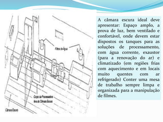 A câmara escura ideal deve
apresentar: Espaço amplo, a
prova de luz, bem ventilado e
confortável, onde devem estar
dispostos os tanques para as
soluções de processamento,
com água corrente, exaustor
(para a renovação do ar) e
climatizado (em regiões frias
com aquecimento e em locais
muito quentes com ar
refrigerado) Conter uma mesa
de trabalho sempre limpa e
organizada para a manipulação
de filmes.
 