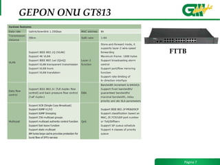 Up to 1:64 split ratio