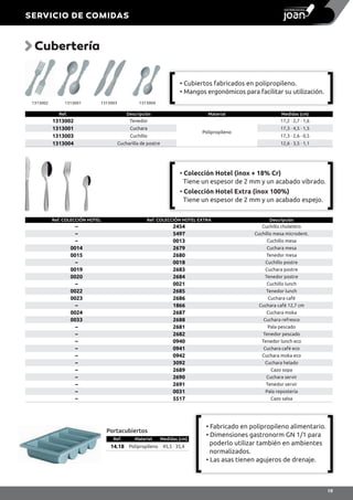 Ref. Descripción Material Medidas (cm)
1313002 Tenedor
Polipropileno
17,2 · 2,7 · 1,6
1313001 Cuchara 17,3 · 4,5 · 1,5
1313003 Cuchillo 17,3 · 2,6 · 0,5
1313004 Cucharilla de postre 12,6 · 3,5 · 1,1
Cubertería
1313002 1313001 1313003 1313004
• Cubiertos fabricados en polipropileno.
• Mangos ergonómicos para facilitar su utilización.
• Colección Hotel (inox + 18% Cr)
Tiene un espesor de 2 mm y un acabado vibrado.
• Colección Hotel Extra (inox 100%)
Tiene un espesor de 2 mm y un acabado espejo.
• Fabricado en polipropileno alimentario.
• Dimensiones gastronorm GN 1/1 para
poderlo utilizar también en ambientes
normalizados.
• Las asas tienen agujeros de drenaje.
Portacubiertos
Ref. Material Medidas (cm)
14.18 Polipropileno 45,5 · 35,4
Ref. COLECCIÓN HOTEL Ref. COLECCIÓN HOTEL EXTRA Descripción
– 2454 Cuchillo chuletero
– 5497 Cuchillo mesa microdent.
– 0013 Cuchillo mesa
0014 2679 Cuchara mesa
0015 2680 Tenedor mesa
– 0018 Cuchillo postre
0019 2683 Cuchara postre
0020 2684 Tenedor postre
– 0021 Cuchillo lunch
0022 2685 Tenedor lunch
0023 2686 Cuchara café
– 1866 Cuchara café 12,7 cm
0024 2687 Cuchara moka
0033 2688 Cuchara refresco
– 2681 Pala pescado
– 2682 Tenedor pescado
– 0940 Tenedor lunch eco
– 0941 Cuchara café eco
– 0942 Cuchara moka eco
– 3092 Cuchara helado
– 2689 Cazo sopa
– 2690 Cuchara servir
– 2691 Tenedor servir
– 0031 Pala repostería
– 5517 Cazo salsa
SERVICIO DE COMIDAS
19
 