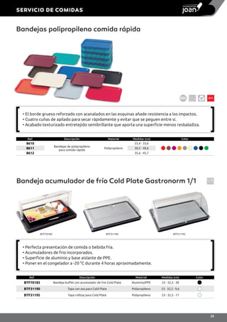 Bandeja acumulador de frío Cold Plate Gastronorm 1/1
Ref. Descripción Material Medidas (cm) Color
BTF70183 Bandeja buffet con acumulador de frío Cold Plate Aluminio/PPE 53 · 32,3 · 38
BTF31190 Tapa con asa para Cold Plate Polipropileno 53 · 32,5 · 9,6
BTF31195 Tapa rolltop para Cold Plate Polipropileno 53 · 32,5 · 17
BTF70183 BTF31190 BTF31195
• Perfecta presentación de comida o bebida fría.
• Acumuladores de frío incorporados.
• Superficie de aluminio y base aislante de PPE.
• Poner en el congelador a -20 °C durante 4 horas aproximadamente.
Bandejas polipropileno comida rápida
Ref. Descripción Material Medidas (cm) Color
8610
Bandejas de polipropileno
para comida rápida
Polipropileno
25,4 · 35,6
8611 30,5 · 40,6
8612 35,6 · 45,7
86ºC
• El borde grueso reforzado con acanalados en las esquinas añade resistencia a los impactos.
• Cuatro cuñas de apilado para secar rápidamente y evitar que se peguen entre sí.
• Acabado texturizado entretejido semibrillante que aporta una superficie menos resbaladiza.
SERVICIO DE COMIDAS
23
 