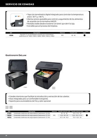 Ref. Descripción Material Tamaño (cm) Color
10098
Tapa GN 1/1 con termómetro incluido para contenedores
isotérmicos ref. 10023, 10033, 10040, 10043, 10053 y 10063
PPE 60 · 40
• Tapa con termómetro digital integrado para controlar la temperatura
entre -30 °C y +90 °C.
• Alarma sonora ajustable para control y seguimiento de los alimentos
de acuerdo con la normativa HACCP.
• Pantalla visible desde el exterior sin tener que abrir la caja.
• Extraíble para el proceso de limpieza.
Ref. Descripción Material Tamaño exterior (cm) Tamaño interior (cm) Color
21023 Contenedor isotérmico de carga superior Gastronorm 1/2 20L
PPE
44 · 33 · 30 33,5 · 27,5 · 22
10233 Contenedor isotérmico de carga superior Gastronorm 1/1 37L 67,5 · 40 · 29 53,5 · 32,5 · 21,5
10253 Contenedor isotérmico de carga superior Gastronorm 1/1 45L 67,5 · 40 · 33,5 53,5 · 32,5 · 26
Gastronorm DeLuxe
10233
10253
21023
• Canales interiores que facilitan la introducción y extracción de las cubetas.
• Asas integradas para un confortable transporte.
• Soporte para acumuladores de frío y calor opcional.
SERVICIO DE COMIDAS
26
 