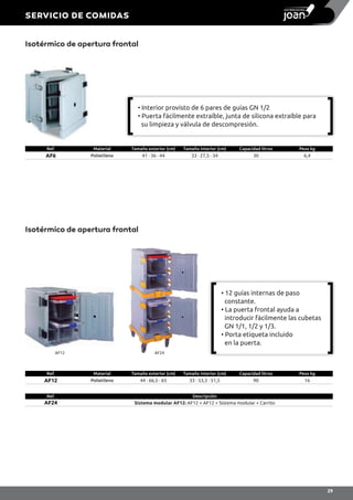 Isotérmico de apertura frontal
Isotérmico de apertura frontal
• Interior provisto de 6 pares de guías GN 1/2
• Puerta fácilmente extraíble, junta de silicona extraíble para
su limpieza y válvula de descompresión.
• 12 guías internas de paso
constante.
• La puerta frontal ayuda a
introducir fácilmente las cubetas
GN 1/1, 1/2 y 1/3.
• Porta etiqueta incluido
en la puerta.
Ref. Material Tamaño exterior (cm) Tamaño interior (cm) Capacidad litros Peso kg
AF12 Polietileno 44 · 66,5 · 65 33 · 53,3 · 51,5 90 16
Ref. Material Tamaño exterior (cm) Tamaño interior (cm) Capacidad litros Peso kg
AF6 Polietileno 41 · 36 · 44 33 · 27,5 · 34 30 6,4
Ref. Descripción
AF24 Sistema modular AF12: AF12 + AF12 + Sistema modular + Carrito
AF12 AF24
SERVICIO DE COMIDAS
29
 