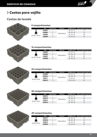 Cestas de lavado
Ref. Extensiones Material Medidas (cm) Altura máxima copa (cm)
Ø máx. 151mm
103001 1
Polipropileno
50 · 50 · 14 12
103002 2 50 · 50 · 18 16
103003 3 50 · 50 · 22 20
103004 4 50 · 50 · 26 24
9 compartimentos
Ref. Extensiones Material Medidas (cm) Altura máxima copa (cm)
Ø máx. 131mm
103005 1
Polipropileno
50 · 50 · 14 12
103006 2 50 · 50 · 18 16
103007 3 50 · 50 · 22 20
103008 4 50 · 50 · 26 24
16 compartimentos
Ref. Extensiones Material Medidas (cm) Altura máxima copa (cm)
Ø máx. 81mm
103009 1
Polipropileno
50 · 50 · 14 12
103010 2 50 · 50 · 18 16
103011 3 50 · 50 · 22 20
103012 4 50 · 50 · 26 24
25 compartimentos
Ref. Extensiones Material Medidas (cm) Altura máxima copa (cm)
Ø máx. 73mm
103013 1
Polipropileno
50 · 50 · 14 12
103014 2 50 · 50 · 18 16
103015 3 50 · 50 · 22 20
103016 4 50 · 50 · 26 24
36 compartimentos
Ref. Extensiones Material Medidas (cm) Altura máxima copa (cm)
Ø máx. 63mm
103017 1
Polipropileno
50 · 50 · 14 12
103018 2 50 · 50 · 18 16
103019 3 50 · 50 · 22 20
103020 4 50 · 50 · 26 24
49 compartimentos
Cestas para vajilla
SERVICIO DE COMIDAS
35
 