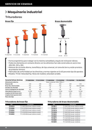 Maquinaria industrial
Trituradoras
TF-200/250W TF-251/250W TF-360/450W TF-410/450W TF-510/550W
TF-200/250W TF-251/250W TF-360/450W TF-410/450W TF-510/550W TD-200/250W
Alimentación eléctrica Motor universal: 230V / 50Hz / 1
Potencia (W) 250 250 450 450 550 250
Brazo fijo / desmontable Fijo Fijo Fijo Fijo Fijo Desmontable
Variador de velocidad No No Sí Sí Sí No
Control inteligente de velocidad No No No No No No
Velocidad de carga (r.p.m.) 10.500 10.500 10.500 10.500 10.500 10.500
Longitud útil del brazo (mm) 200 250 350 400 500 200
Longitud total aparato (mm) 463 513 652 712 827 493
Peso neto (Kg) 1.3 1.4 3.5 3.6 4.2 1.3
Características técnicas
Ref. Descripción
7010010 TF-200/250W (acopl. plástico-metal)
7010006 TF-251/250W (acopl. plástico-metal)
7010032 TF-360/450W (acopl. plástico-metal)
7010042 TF-410/450W (acopl. plástico-metal)
7010092 TF-510/550W (acopl. plástico-metal)
Trituradores de brazo fijo
Brazo fijo Brazo desmontable
Ref. Descripción
7010011 TF-200/250W (acopl. plástico-metal)
7010012 TF-251/250W (acopl. plástico-metal)
7010016 TF-310/350W (acopl. metálico)
7010026 TF-360/350W (acopl. metálico)
7010031 TF-360/450W (acopl. metálico)
7010041 TF-410/450W (acopl. metálico)
7010071 TF-410/550W (acopl. metálico)
7010081 TF-460/550W (acopl. metálico)
7010091 TF-510/550W (acopl. metálico)
Trituradores de brazo desmontable
BT-200 BT-251
Bloque-motor MC-250
• Forma ergonómica para trabajar con la máxima comodidad y ángulo de inclinación idóneo.
• Todos los elementos en contacto directo con los alimentos han sido construidos en acero inox
AISI-302, 303 y 304.
• Motores de corriente alterna, monofásica, de tipo universal, sin toma de tierra y están provistos
de protector térmico.
• Fabricados de conformidad con las directivas y normas vigentes en la UE para este tipo de aparatos.
• Modelo: TF250: Velocidad fija. Resto de modelos velocidad variable.
SERVICIO DE COMIDAS
38
 