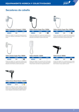 Valera Swiss Metal Master 2000W
Ref. Envase Color
400404 Acero
Secador de cabello de cuerpo metálico premium.
Motor AC pro larga duración profesional. Genera-
dor de iones y combinaciones de caudal/temperatu-
ra aire. Boquilla concentradora y cable en espiral.
Secadores de cabello
Valera Premium Compact 1100W
Ref. Envase Color
400023 ABS
Secador de cabello con ajuste de temperatura/cau-
dal de aire. Boquilla concentradora y soporte para
pared.
Valera Excel 1800W
Ref. Envase Color
400037 ABS
Secador de cabello con 6 combinaciones de caudal/
temperatura de aire. Boquilla concentradora y ca-
ble en espiral. Incluye soporte a pared.
Valera Action Super Plus 1200W
Ref. Envase Color
400025 ABS
Secador de cabello con 2 ajustes de caudal de aire y
3 ajustes de temperatura de aire. Ajuste de aire frío.
Boquilla concentradora y soporte para pared.
Valera Action Super Plus 1600W
Ref. Envase Color
400401 ABS
Secador de cabello con 2 ajustes de caudal de aire y
3 ajustes de temperatura de aire. Ajuste de aire frío.
Boquilla concentradora y soporte para pared.
Valera Action Super Plus 1800W
Ref. Envase Color
400402 ABS
Secador de cabello con 2 ajustes de caudal de aire y
3 ajustes de temperatura de aire. Ajuste de aire frío.
Boquilla concentradora y soporte para pared.
Valera Hotello 1200W
Ref. Envase Color
400403 ABS
Secador de cabello con protección IP24. Encendido
automático cuando se retira en mando del soporte.
Temporizador automático de seguridad de 8min.
EQUIPAMIENTO HORECA Y COLECTIVIDADES
51
 