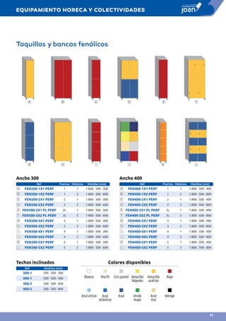 Ancho 300
Ref. Puertas Módulos Medidas (mm)
A FEN300-1X1 PERF 1 1 1.800 · 500 · 300
B FEN300-1X2 PERF 1 2 1.800 · 500 · 600
C FEN300-2X1 PERF 2 1 1.800 · 500 · 300
D FEN300-2X2 PERF 2 2 1.800 · 500 · 600
E FEN300-2X1 PL PERF 2L 1 1.800 · 500 · 300
F FEN300-2X2 PL PERF 2L 2 1.800 · 500 · 600
G FEN300-3X1 PERF 3 1 1.800 · 500 · 300
H FEN300-3X2 PERF 3 2 1.800 · 500 · 600
I FEN300-4X1 PERF 4 1 1.800 · 500 · 300
J FEN300-4X2 PERF 4 2 1.800 · 500 · 600
K FEN300-5X1 PERF 5 1 1.800 · 500 · 300
L FEN300-5X2 PERF 5 2 1.800 · 500 · 600
Ancho 400
Réf. Puertas Módulos Medidas (mm)
A FEN400-1X1 PERF 1 1 1.800 · 500 · 400
B FEN400-1X2 PERF 1 2 1.800 · 500 · 800
C FEN400-2X1 PERF 2 1 1.800 · 500 · 400
D FEN400-2X2 PERF 2 2 1.800 · 500 · 800
E FEN400-2X1 PL PERF 2L 1 1.800 · 500 · 400
F FEN400-2X2 PL PERF 2L 2 1.800 · 500 · 800
G FEN400-3X1 PERF 3 1 1.800 · 500 · 400
H FEN400-3X2 PERF 3 2 1.800 · 500 · 800
I FEN400-4X1 PERF 4 1 1.800 · 500 · 400
J FEN400-4X2 PERF 4 2 1.800 · 500 · 800
K FEN400-5X1 PERF 5 1 1.800 · 500 · 400
L FEN400-5X2 PERF 5 2 1.800 · 500 · 800
	
A B C E F
G
D
H I J K L
Colores disponibles
Blanco Marfil Gris pastel Amarillo
Nápoles
Amarillo
azafrán
Rojo
Azul ártico Azul
atlántico
Azul Verde
mayo
Arce
liso
Wenge
Taquillas y bancos fenólicos
Techos inclinados
Ref. Medidas (mm)
300-1 200 · 500 · 300
400-1 200 · 500 · 400
300-2 200 · 500 · 600
400-2 200 · 500 · 800
EQUIPAMIENTO HORECA Y COLECTIVIDADES
53
 