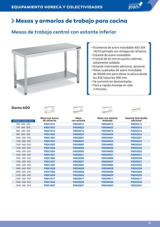 Mesas yarmarios de trabajo para cocina
Mesas de trabajo central con estante inferior
Mesa con marco
de refuerzo
Mesa
con estante
Mesa con estante
montada
Estante intermedio
adicionalMedidas totales (mm)
600 · 600 · 850 F0051015 F0050015 F005M015 F0050315
700 · 600 · 850 F0051023 F0050023 F005M023 F0050323
800 · 600 · 850 F0051016 F0050016 F005M016 F0050316
900 · 600 · 850 F0051024 F0050024 F005M024 F0050324
1000 · 600 · 850 F0051001 F0050001 F005M001 F0050301
1100 · 600 · 850 F0051025 F0050025 F005M025 F0050325
1200 · 600 · 850 F0051002 F0050002 F005M002 F0050302
1300 · 600 · 850 F0051026 F0050026 F005M026 F0050326
1400 · 600 · 850 F0051003 F0050003 F005M003 F0050303
1500 · 600 · 850 F0051021 F0050021 F005M021 F0050321
1600 · 600 · 850 F0051004 F0050004 F005M004 F0050304
1700 · 600 · 850 F0051027 F0050027 F005M027 F0050327
1800 · 600 · 850 F0051005 F0050005 F005M005 F0050305
1900 · 600 · 850 F0051028 F0050028 F005M028 F0050328
2000 · 600 · 850 F0051006 F0050006 F005M006 F0050306
2100 · 600 · 850 F0051029 F0050029 F005M029 F0050329
2200 · 600 · 850 F0051017 F0050017 F005M017 F0050317
2300 · 600 · 850 F0051030 F0050030 F005M030 F0050330
2400 · 600 · 850 F0051007 F0050007 F005M007 F0050307
• Encimeras de acero inoxidable AISI 304
18/10 satinado con omegas de refuerzo.
• Estante de acero inoxidable.
• Frontal de 65 mm en punto redondo,
totalmente soldado.
• Estante intermedio adicional, opcional.
• Patas cuadradas de acero inoxidable
de 40x40 mm para elevar la altura desde
los 850 hasta los 900 mm.
• Se suministran desmontadas.
• Fácil y rápido montaje en sólo
3 minutos.
Gama 600
EQUIPAMIENTO HORECA Y COLECTIVIDADES
55
 
