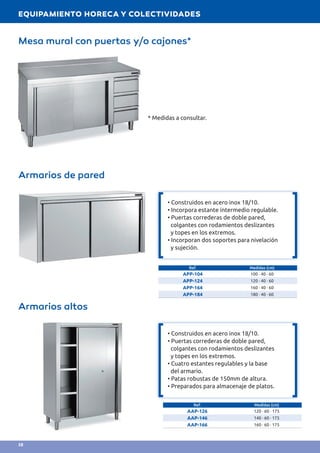 Mesa mural con puertas y/o cajones*
* Medidas a consultar.
Armarios de pared
Armarios altos
Ref. Medidas (cm)
APP-104 100 · 40 · 60
APP-124 120 · 40 · 60
APP-164 160 · 40 · 60
APP-184 180 · 40 · 60
Ref. Medidas (cm)
AAP-126 120 · 60 · 175
AAP-146 140 · 60 · 175
AAP-166 160 · 60 · 175
• Construidos en acero inox 18/10.
• Incorpora estante intermedio regulable.
• Puertas correderas de doble pared,
colgantes con rodamientos deslizantes
y topes en los extremos.
• Incorporan dos soportes para nivelación
y sujeción.
• Construidos en acero inox 18/10.
• Puertas correderas de doble pared,
colgantes con rodamientos deslizantes
y topes en los extremos.
• Cuatro estantes regulables y la base
del armario.
• Patas robustas de 150mm de altura.
• Preparados para almacenaje de platos.
EQUIPAMIENTO HORECA Y COLECTIVIDADES
58
 