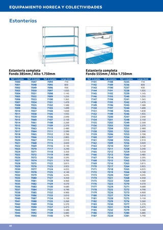 Estanterías
Ref. 3 niveles Ref. 4 niveles Ref. 5 niveles Largo (mm)
7000 7047 7094 710
7001 7048 7095 820
7002 7049 7096 930
7003 7050 7097 1.035
7004 7051 7098 1.145
7005 7052 7099 1.255
7006 7053 7100 1.365
7007 7054 7101 1.470
7008 7055 7102 1.580
7009 7056 7103 1.690
7010 7057 7104 1.830
7011 7058 7105 1.935
7012 7059 7106 2.040
7013 7060 7107 2.150
7014 7061 7108 2.260
7015 7062 7109 2.370
7016 7063 7110 2.480
7017 7064 7111 2.590
7018 7065 7112 2.700
7019 7066 7113 2.805
7020 7067 7114 2.910
7021 7068 7115 3.020
7022 7069 7116 3.130
7023 7070 7117 3.240
7024 7071 7118 3.350
7025 7072 7119 3.485
7026 7073 7120 3.595
7027 7074 7121 3.705
7028 7075 7122 3.815
7029 7076 7123 3.925
7030 7077 7124 4.035
7031 7078 7125 4.140
7032 7079 7126 4.245
7033 7080 7127 4.350
7034 7081 7128 4.460
7035 7082 7129 4.570
7036 7083 7130 4.680
7037 7084 7131 4.790
7038 7085 7132 4.900
7039 7086 7133 5.010
7040 7087 7134 5.150
7041 7088 7135 5.260
7042 7089 7136 5.370
7043 7090 7137 5.475
7044 7091 7138 5.580
7045 7092 7139 5.685
7046 7093 7140 5.790
Estantería completa
Fondo 385mm / Alto 1.750mm
Ref. 3 niveles Ref. 4 niveles Ref. 5 niveles Largo (mm)
7141 7188 7235 710
7142 7189 7236 820
7143 7190 7237 930
7144 7191 7238 1.035
7145 7192 7239 1.145
7146 7193 7240 1.255
7147 7194 7241 1.365
7148 7195 7242 1.470
7149 7196 7243 1.580
7150 7197 7244 1.690
7151 7198 7245 1.830
7152 7199 7246 1.935
7153 7200 7247 2.040
7154 7201 7248 2.150
7155 7202 7249 2.260
7156 7203 7250 2.370
7157 7204 7251 2.480
7158 7205 7252 2.590
7159 7206 7253 2.700
7160 7207 7254 2.805
7161 7208 7255 2.910
7162 7209 7256 3.020
7163 7210 7257 3.130
7164 7211 7258 3.240
7165 7212 7259 3.350
7166 7213 7260 3.485
7167 7214 7261 3.595
7168 7215 7262 3.705
7169 7216 7263 3.815
7170 7217 7264 3.925
7171 7218 7265 4.035
7172 7219 7266 4.140
7173 7220 7267 4.245
7174 7221 7268 4.350
7175 7222 7269 4.460
7176 7223 7270 4.570
7177 7224 7271 4.680
7178 7225 7272 4.790
7179 7226 7273 4.900
7180 7227 7274 5.010
7181 7228 7275 5.150
7182 7229 7276 5.260
7183 7230 7277 5.370
7184 7231 7278 5.475
7185 7232 7279 5.580
7186 7233 7280 5.685
7187 7234 7281 5.790
Estantería completa
Fondo 555mm / Alto 1.750mm
EQUIPAMIENTO HORECA Y COLECTIVIDADES
60
 