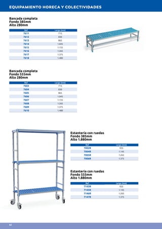 Ref. Largo (mm)
7611 715
7612 830
7613 865
7614 1.045
7615 1.155
7616 1.265
7617 1.375
7618 1.480
Ref. Largo (mm)
7002R 935
7004R 1.145
7005R 1.265
7006R 1.375
Bancada completa
Fondo 385mm
Alto 280mm
Estantería con ruedas
Fondo 385mm
Alto 1.880mm
Bancada completa
Fondo 555mm
Alto 280mm
Estantería con ruedas
Fondo 555mm
Alto 1.880mm
Ref. Largo (mm)
7603 715
7604 830
7605 865
7606 1.045
7607 1.155
7608 1.265
7609 1.375
7610 1.480
Ref. Largo (mm)
7143R 935
7145R 1.145
7146R 1.265
7147R 1.375
EQUIPAMIENTO HORECA Y COLECTIVIDADES
62
 
