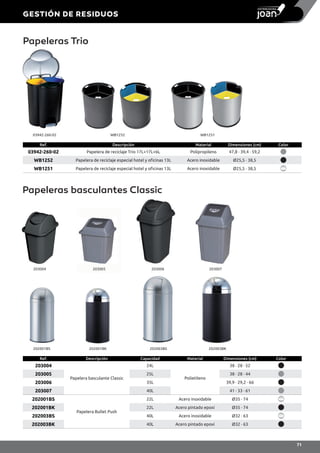 Papeleras Trio
Ref. Descripción Material Dimensiones (cm) Color
03942-260-02 Papelera de reciclaje Trio 17L+17L+6L Polipropileno 47,8 · 39,4 · 59,2
WB1252 Papelera de reciclaje especial hotel y oficinas 13L Acero inoxidable Ø25,5 · 38,5
WB1251 Papelera de reciclaje especial hotel y oficinas 13L Acero inoxidable Ø25,5 · 38,5
03942-260-02 WB1252 WB1251
Papeleras basculantes Classic
Ref. Descripción Capacidad Material Dimensiones (cm) Color
203004
Papelera basculante Classic
24L
Polietileno
38 · 28 · 52
203005 25L 38 · 28 · 44
203006 35L 39,9 · 29,2 · 66
203007 40L 41 · 33 · 61
202001BS
Papelera Bullet Push
22L Acero inoxidable Ø35 · 74
202001BK 22L Acero pintado epoxi Ø35 · 74
202003BS 40L Acero inoxidable Ø32 · 63
202003BK 40L Acero pintado epoxi Ø32 · 63
203004 203005 203006 203007
202001BS 202001BK 202003BS 202003BK
GESTIÓN DE RESIDUOS
71
 