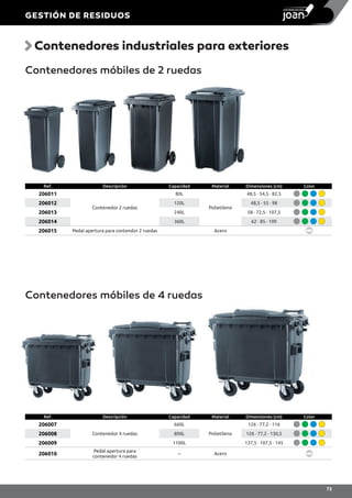 Contenedores industriales para exteriores
Contenedores móbiles de 2 ruedas
Ref. Descripción Capacidad Material Dimensiones (cm) Color
206011
Contenedor 2 ruedas
80L
Polietileno
48,5 · 54,5 · 82,5
206012 120L 48,5 · 55 · 98
206013 240L 58 · 72,5 · 107,5
206014 360L 62 · 85 · 109
206015 Pedal apertura para contendor 2 ruedas Acero
Contenedores móbiles de 4 ruedas
Ref. Descripción Capacidad Material Dimensiones (cm) Color
206007
Contenedor 4 ruedas
660L
Polietileno
126 · 77,2 · 116
206008 800L 126 · 77,2 · 130,5
206009 1100L 137,5 · 107,5 · 145
206010
Pedal apertura para
contenedor 4 ruedas
– Acero
GESTIÓN DE RESIDUOS
73
 