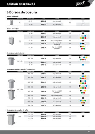 Bolsas de basura
Bolsas higiénicas
Bolsas domésticas
Capacidad Medidas (cm) Ref. Calidad Galga Color
5L
20 · 27 208122 Alta densidad
50
32 · 40 208123 Alta densidad
Capacidad Medidas (cm) Ref. Calidad Galga Color
30L
52 · 60 208101 Baja densidad 70
54 · 60 208105 Alta densidad 60
54 · 60 208129 Oxo biodegradable 60
54 · 60 208130
Alta densidad
autocierre
70
54 · 60 208131
Baja densidad GII
sanitarias
220
Capacidad Medidas (cm) Ref. Calidad Galga Color
50L / 75L
60 · 100 208134 Baja densidad 140
70 · 80 208141 Baja densidad 200
70 · 80 208142 Alta densidad 100
Sacos para cubo mediano
Sacos para papelera grande / contenedor
Sacos para contenedor de calle
Capacidad Medidas (cm) Ref. Calidad Galga Color
100L / 120L
85 · 105 208102 Baja densidad 100
85 · 105 208111 Alta densidad 90
85 · 105 208147 Baja densidad 140
85 · 105 208107 Baja densidad 180
85 · 105 208158
Baja densidad GII
sanitarias
220
85 · 105 208162 Oxo biodegradable 100
90 · 110 208113 Baja densidad 180
90 · 115 208104 Alta densidad 120
90 · 120 208175 Alta densidad 120
Capacidad Medidas (cm) Ref. Calidad Galga Color
240L
115 · 130 208166 Alta densidad 140
115 · 150 208167 Baja densidad 120
125 · 150 208168 Baja densidad 180
GESTIÓN DE RESIDUOS
75
 