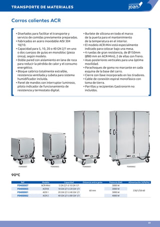 • Diseñados para facilitar el transporte y
servicio de comidas previamente preparadas.
• Fabricados en acero inoxidable AISI 304
18/10.
• Capacidad para 5, 10, 20 o 40 GN 2/1 en uno
o dos cuerpos de guías en monobloc (pieza
única), según modelo.
• Doble pared con aislamiento en lana de roca
para reducir la pérdida de calor y el consumo
energético.
• Bloque calórico totalmente extraíble,
resistencia ventilada y cubeta para sistema
humidificador incluida.
• Panel de mandos con interruptor luminoso,
piloto indicador de funcionamiento de
resistencia y termostato digital.
• Burlete de silicona en todo el marco
de la puerta para el mantenimiento
de la temperatura en el interior.
• El modelo ACR-Mini está especialmente
indicado para colocar bajo una mesa.
• 4 ruedas de gran resistencia, de Ø150mm
(Ø80 mm en ACR-Mini), 2 de ellas con freno.
• Asas posteriores verticales para una óptima
movilidad.
• Parachoques de goma no marcante en cada
esquina de la base del carro.
• Cierre con llave incorporado en los tiradores.
• Cable de conexión espiral monofásico con
toma de tierra.
• Parrillas y recipientes Gastronorm no
incluidos.
Carros calientes ACR
F0400007 F0400003 F0400001 F0400002
90°C
Ref. Modelo Capacidad Distancia entre guías Potencia (kW) Alimentación (V/N/Hz)
F0400007 ACR-Mini 5 GN 2/1 ó 10 GN 1/1
60 mm
3000 W
230/1/50-60
F0400003 ACR-B 10 GN 2/1 ó 20 GN 1/1 3000 W
F0400001 ACR-1 20 GN 2/1 ó 40 GN 1/1 3000 W
F0400002 ACR-2 40 GN 2/1 ó 80 GN 1/1 4000 W
TRANSPORTE DE MATERIALES
81
 