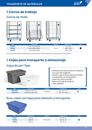 Carros de malla
Ref. Descripción Material Medidas (cm) Color
502002 Carro malla pequeño
Acero
720 · 800
502003 Carro malla mediano 800 · 1.200
502004 Carro malla grande 1.000 · 1.200
Accesorios: Puerta abatible, bandejas y barra cuelga perchas. También disponible carro para ascensor 600 x 800 mm.
Carros de trabajo
Cajas para transporte yalmacenaje
Euro-cajas con tapa para almacén y transporte
Ref. Descripción Material Medidas (cm) Color
102601 Caja 39L
Polipropileno
60 · 40 · 24
102602 Caja 58L 60 · 40 · 34
102603 Caja 75L 60 · 40 · 44
Cajas Brute®
Tote
Ref. Descripción Material Medidas (cm) Color
FG9S3000 Caja Brute®
Tote 53L
Polietileno
70,7 · 44,1 · 27,1
FG9S3100 Caja Brute®
Tote 75,5L 70,7 · 44,1 · 38,4
• Polietileno de nivel comercial resistente
a lo usos más exigentes.
• Práctico agarre de las asas para facilitar
el transporte y la manipulación.
• Tapas con cierre a presión.
• Base con borde de refuerzo.
• Cajas apilables.
TRANSPORTE DE MATERIALES
85
 