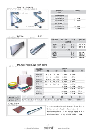 pletina
PLETINA
tubo
TUBO
40x6
40x8
50x8
3,40
3,40
3,40
2,24
2,24
2,24
16 , 00 €
20 , 00 €
24 , 00 €
medidas taladro corte precio
soportes puentes
SOPORTES PUENTES
con trasera
sin trasera
pletina
tubo
tablastablas
TABLAS DE POLIETILENO PARA CORTE
medidas
(mm)
precio
15 20 25 30 50
grueso (mm)
precio cm2
10 15 20 25 30 40 50
4,76 €
6,34 €
9,42€
11,75 €
12,99 €
6,18 €
8,20 €
12,22 €
15,26 €
16,91 €
7,68 €
10,24 €
15,34 €
19,28 €
21,06 €
30,62 €
31,89 €
25,83 €
20,38 €
9,83 €
13,09 €
19,62 €
24,52 €
26,91 €
39,10 €
40,83 €
33,07 €
26,22 €
65,24 €
67,86 €
55,02 €
43,47 €
300x200
400x200
400x300
500x300
500x330
600x400
500x500
450x450
400x400
0,0076 € 0,0088 € 0,0116 € 0,0132 € 0,0172 € 0,020 € 0,0276 €
(D. Redondo) Diámetro x Diámetro x Grosor 6,44 €
Orificio en P.E. + Tapón + Tornillo 3,84 €
Acoplar tapones a P.E. (no incluye topes) 3,76 €
Acoplar topes a P.E. (no incluye topes) 3,76 €
topesTOPES ACERO
30x1,5
35x1,5
38x1,5
43x1,5
2,24
2,24
2,24
2,24
11,20 €
12, 00 €
13,60 €
14,40 €
200x40x140
290x40x240
48 , 00 €
56 , 00 €
medidas
(mm)
precio
200x40x140
290x40x240
36 , 00 €
28,00 €
sin trasera
con trasera
interior 3/5/10 11:51 Página 24
- 21 -
 