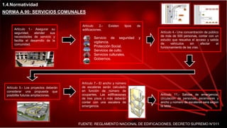 Artículo 2.- Existen tipos de
edificaciones.
- Servicio de seguridad y
vigilancia.
- Protección Social.
- Servicios de culto.
- Servicios culturales.
- Gobiernos.
Artículo 1.- Asegurar su
seguridad, atender sus
necesidades de servicio y
facilita el desarrollo de la
comunidad.
Artículo 4.- Una concentración de público
de más de 500 personas, contar con un
estudio que resuelva el acceso y salida
de vehículos sin afectar el
funcionamiento de las vías.
Artículo 5.- Los proyectos deberán
considerar una propuesta que
posibilite futuras ampliaciones.
Artículo 7.- El ancho y número
de escaleras serán calculado
en función de número de
ocupantes, Las edificaciones
de tres pisos o más deberán
contar con una escalera de
emergencia.
Artículo 11.- Salidas de emergencia,
circulación de personas, ascensores y
ancho y número de escaleras sera según
la tabla
NORMA A.90: SERVICIOS COMUNALES
FUENTE: REGLAMENTO NACIONAL DE EDIFICACIONES, DECRETO SUPREMO N°011
1.4.Normatividad
 