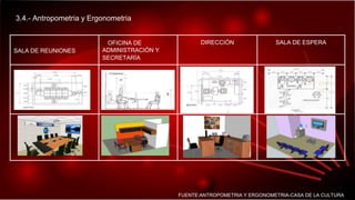 SALA DE REUNIONES
OFICINA DE
ADMINISTRACIÓN Y
SECRETARÍA
DIRECCIÓN SALA DE ESPERA
FUENTE:ANTROPOMETRIA Y ERGONOMETRIA-CASA DE LA CULTURA
3.4.- Antropometria y Ergonometria
 