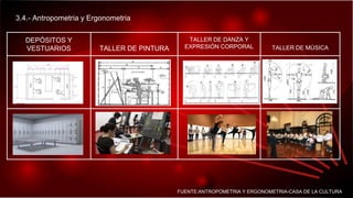 DEPÓSITOS Y
VESTUARIOS TALLER DE PINTURA
TALLER DE DANZA Y
EXPRESIÓN CORPORAL TALLER DE MÚSICA
FUENTE:ANTROPOMETRIA Y ERGONOMETRIA-CASA DE LA CULTURA
3.4.- Antropometria y Ergonometria
 