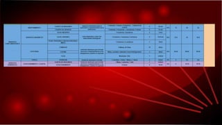 EQUIPAMIENTO-HUAYUCACHI.pptx