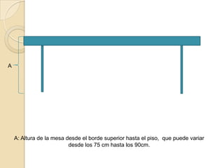 A
A: Altura de la mesa desde el borde superior hasta el piso, que puede variar
desde los 75 cm hasta los 90cm.
 
