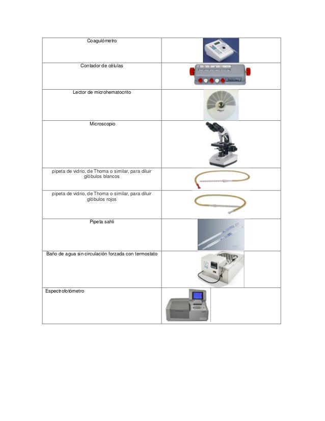 Equipamiento de las áreas del laboratorio clínico