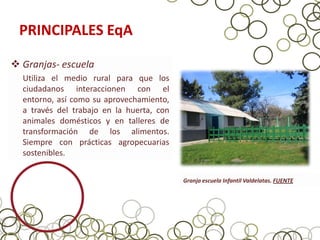 PRINCIPALES EqA

 Granjas- escuela
  Utiliza el medio rural para que los
  ciudadanos interaccionen con el
  entorno, así como su aprovechamiento,
  a través del trabajo en la huerta, con
  animales domésticos y en talleres de
  transformación de los alimentos.
  Siempre con prácticas agropecuarias
  sostenibles.


                                           Granja escuela Infantil Valdelatas. FUENTE
 
